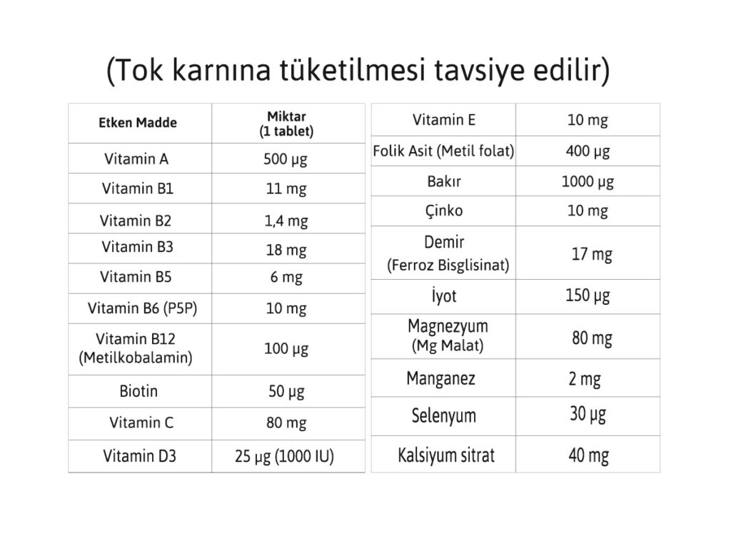 Vitalea Multivitamin Plus Vitalea